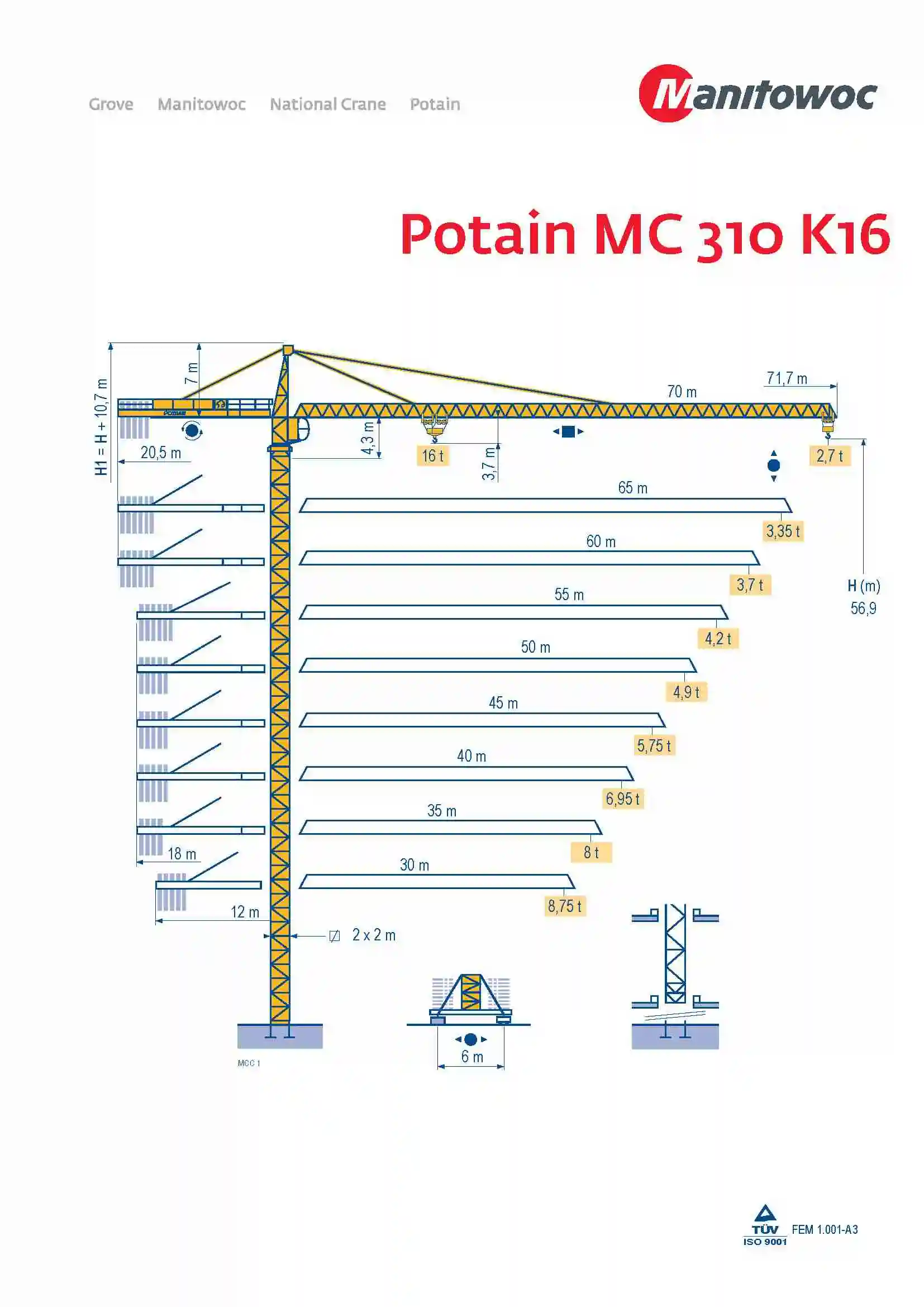 تاور کرین پتن POTAIN MC 310 K16