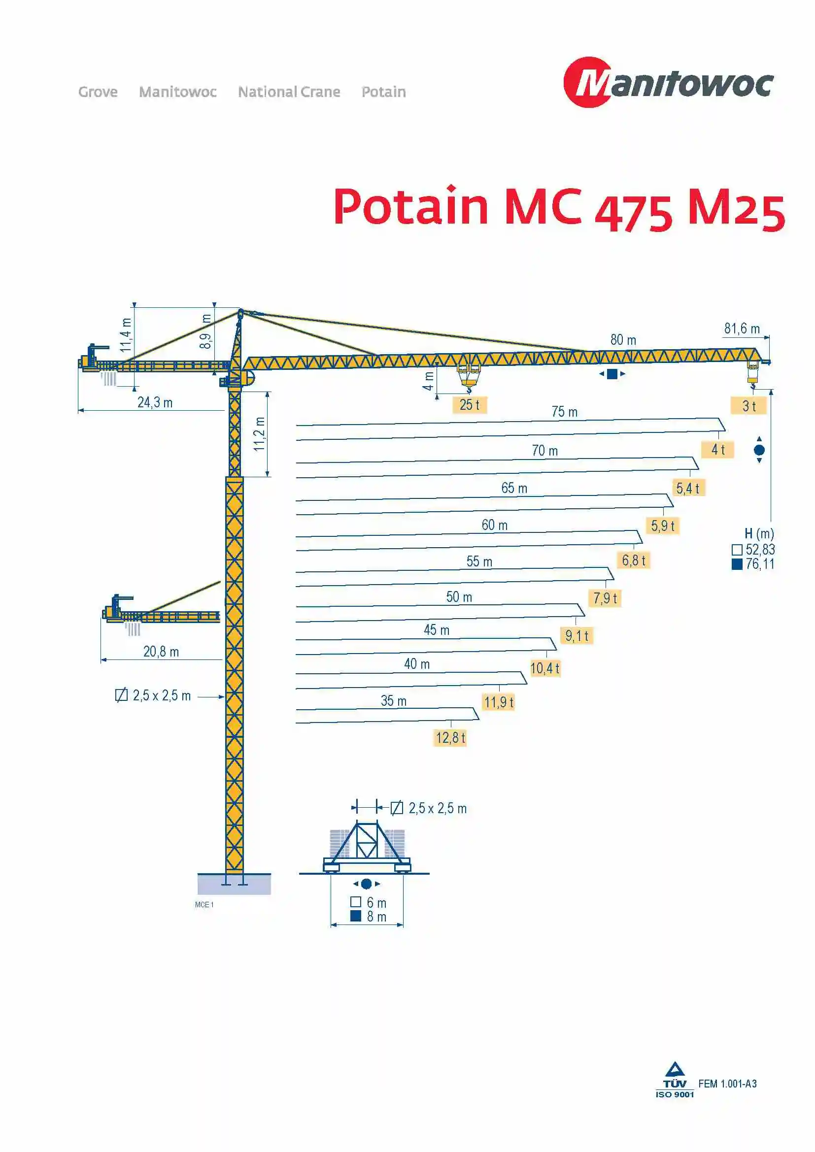 تاور کرین پتن POTAIN MC 475