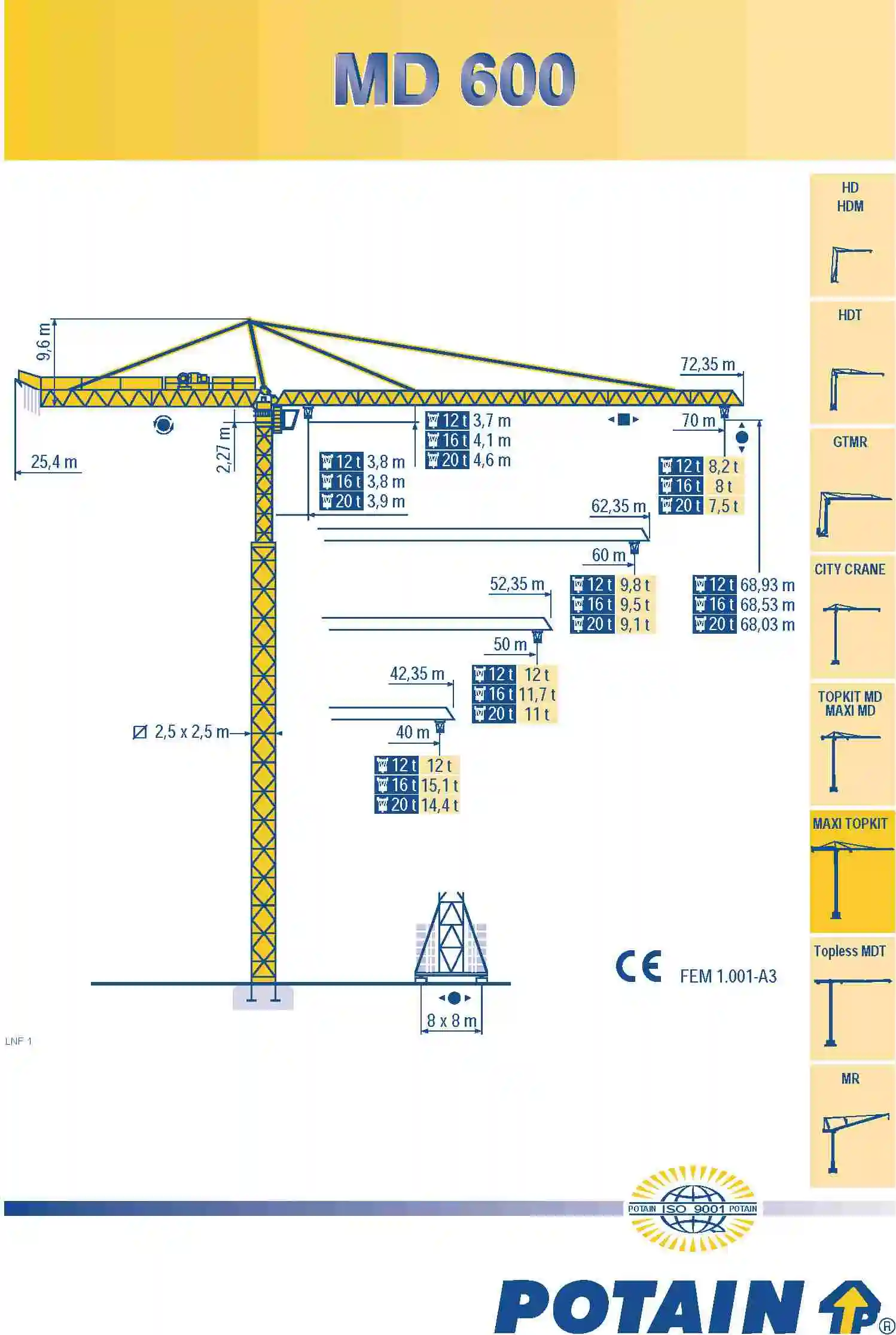 تاور کرین پتن POTAIN MD 600